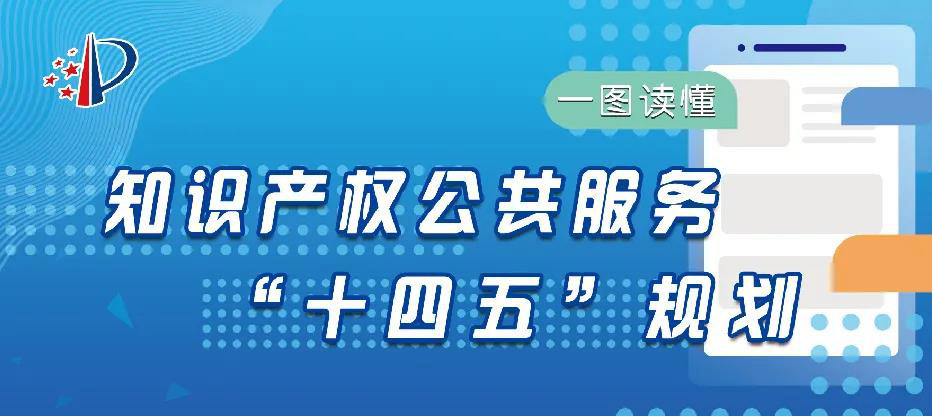 一圖讀懂《知識產(chǎn)權(quán)公共服務(wù)“十四五”規(guī)劃》